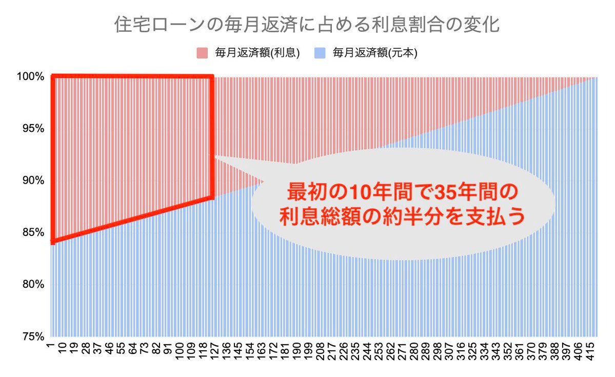 関連ポストの添付画像