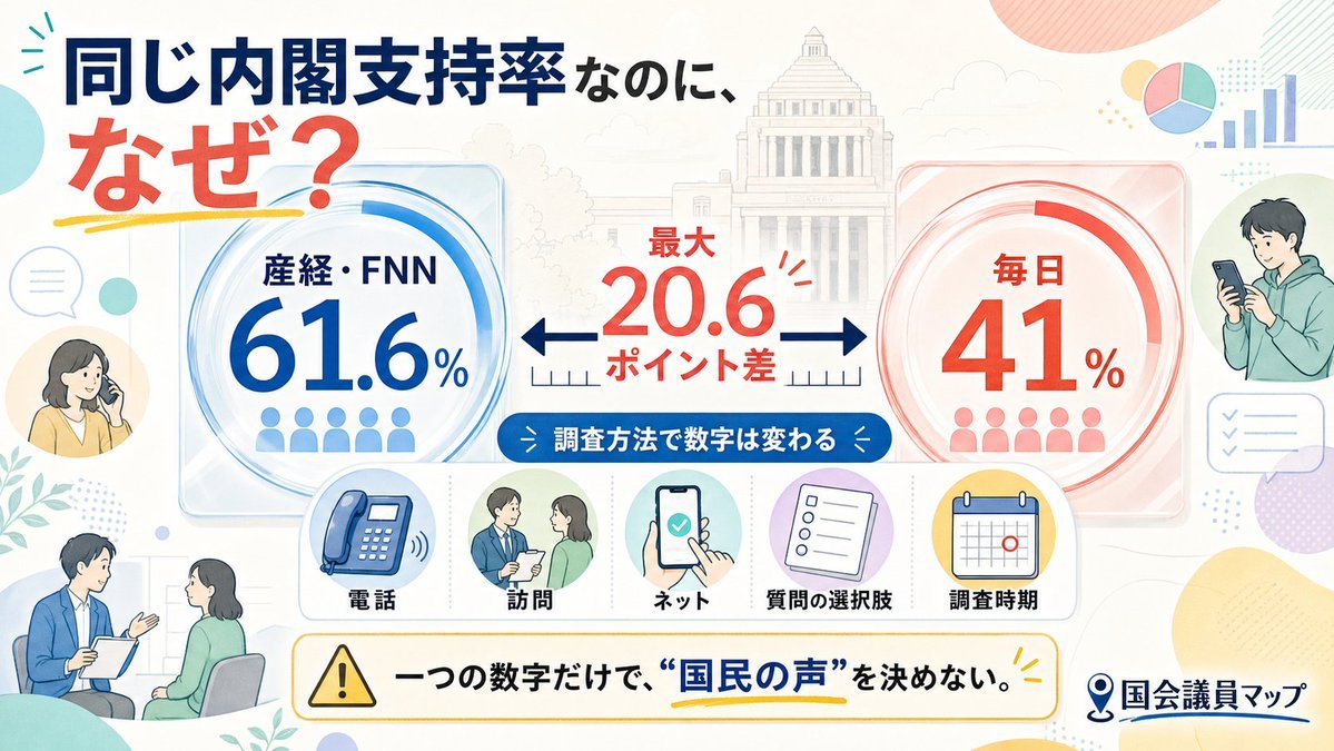 関連ポストの添付画像